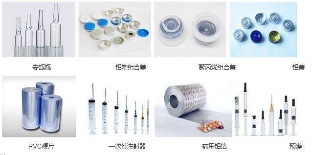 玻璃類、塑料類等藥品包裝材料及其檢測(cè)儀器、檢測(cè)項(xiàng)目綜合性分析